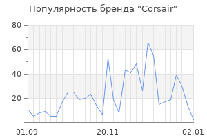 Популярность бренда corsair