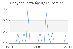 Популярность бренда cosmic