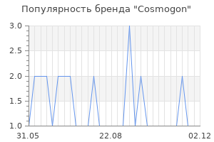 Популярность бренда Cosmogon