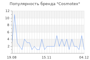 Популярность бренда Cosmotex
