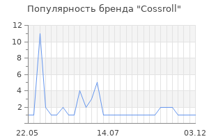 Популярность бренда Cossroll