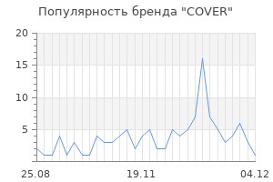 Популярность бренда cover