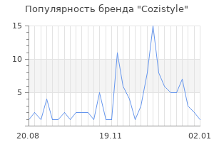 Популярность бренда cozistyle