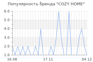 Популярность бренда cozy home