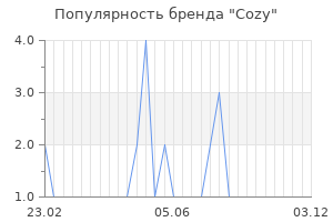 Популярность бренда cozy