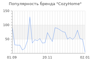 Популярность бренда CozyHome