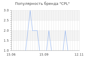 Популярность бренда cpl