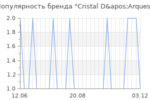 Популярность бренда cristal d apos arques