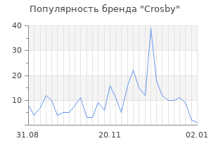 Популярность бренда crosby