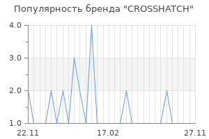 Популярность бренда crosshatch
