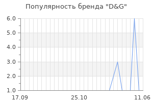 Популярность бренда d g