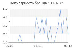 Популярность бренда d k n y