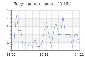 Популярность бренда d lin