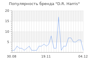 Популярность бренда d r harris