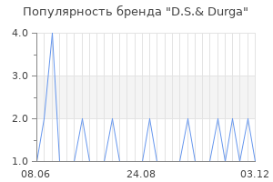 Популярность бренда d s durga