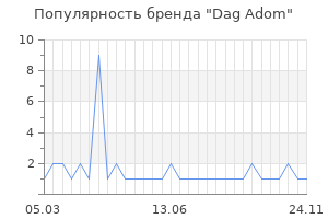 Популярность бренда dag adom