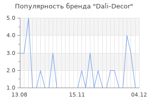 Популярность бренда dali decor
