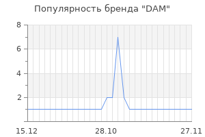 Популярность бренда dam