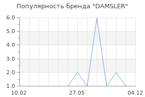 Популярность бренда DAMSLER