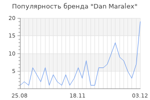 Популярность бренда dan maralex