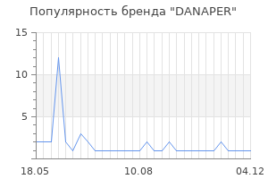 Популярность бренда DANAPER