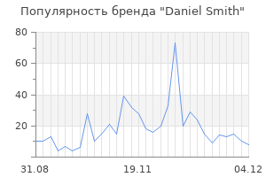 Популярность бренда daniel smith