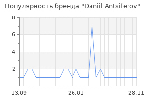 Популярность бренда daniil antsiferov