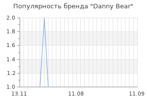 Популярность бренда danny bear