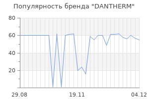 Популярность бренда dantherm
