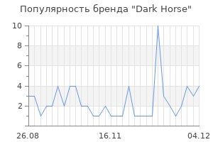 Популярность бренда dark horse