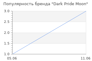 Популярность бренда Dark Pride Moon
