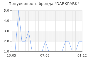 Популярность бренда DARKPARK