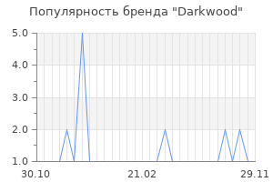 Популярность бренда darkwood