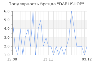 Популярность бренда DARLISHOP
