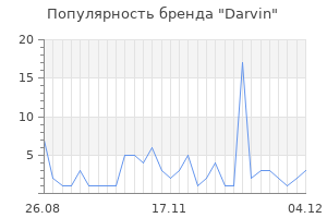 Популярность бренда darvin