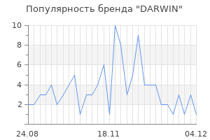 Популярность бренда darwin