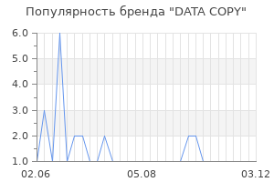 Популярность бренда data copy
