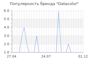 Популярность бренда datacolor