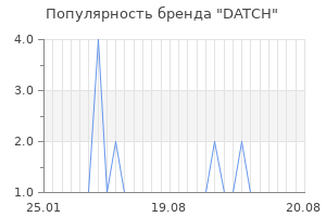 Популярность бренда datch