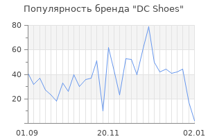 Популярность бренда dc shoes