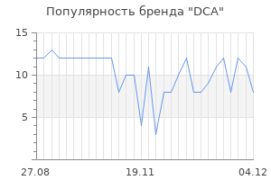Популярность бренда DCA