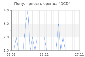 Популярность бренда dcd