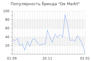 Популярность бренда de markt