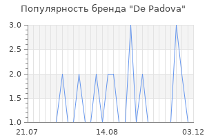Популярность бренда de padova