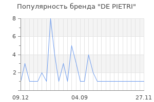 Популярность бренда de pietri