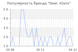 Популярность бренда dear klairs