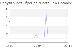 Популярность бренда death row records