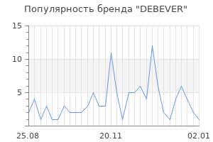 Популярность бренда debever
