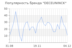 Популярность бренда deceuninck
