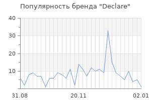 Популярность бренда declare